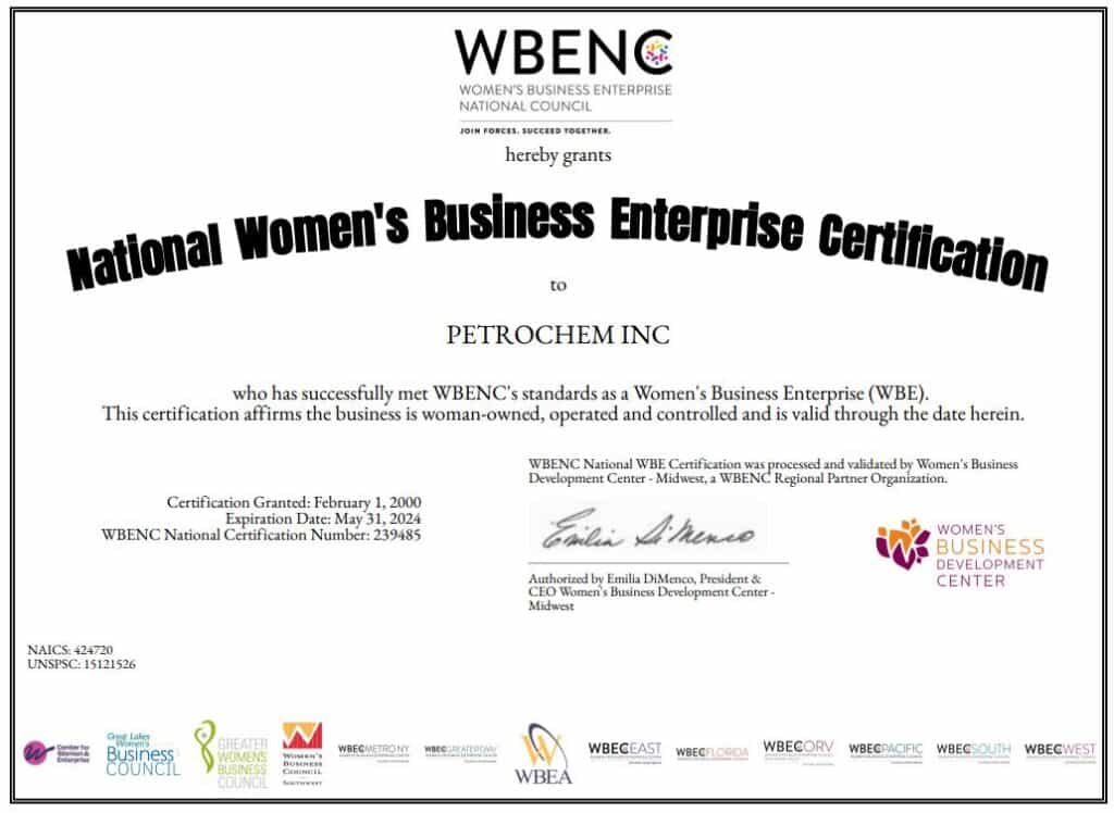 National Womens Business Enterprise Certification